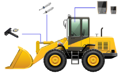 Equipment Maintenance: Common Faults and Solutions for Loader Electronic Scales
