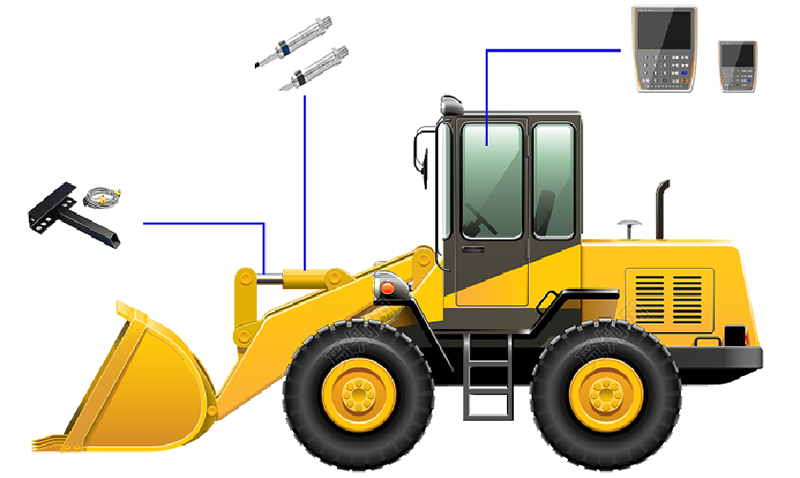 Loader electronic scale