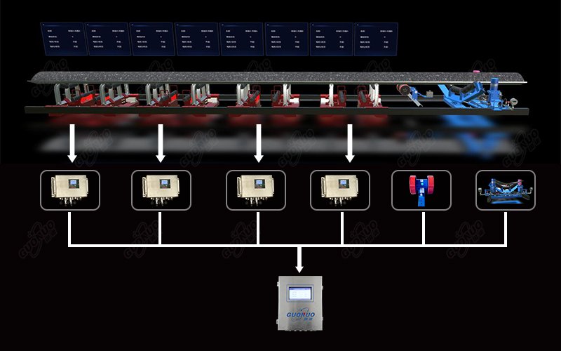 Intelligent Multi-source Data Fusion Instrument
