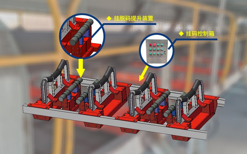 Intelligent Control Matrix Electronic Belt Scale