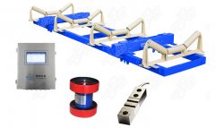 Understanding various models of ICS electronic belt scales, just read this article!